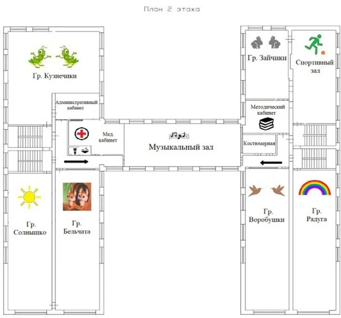 План второго этажа