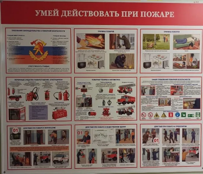 Действия при пожаре